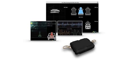 avdvs|Technology Consulting and Engineering .